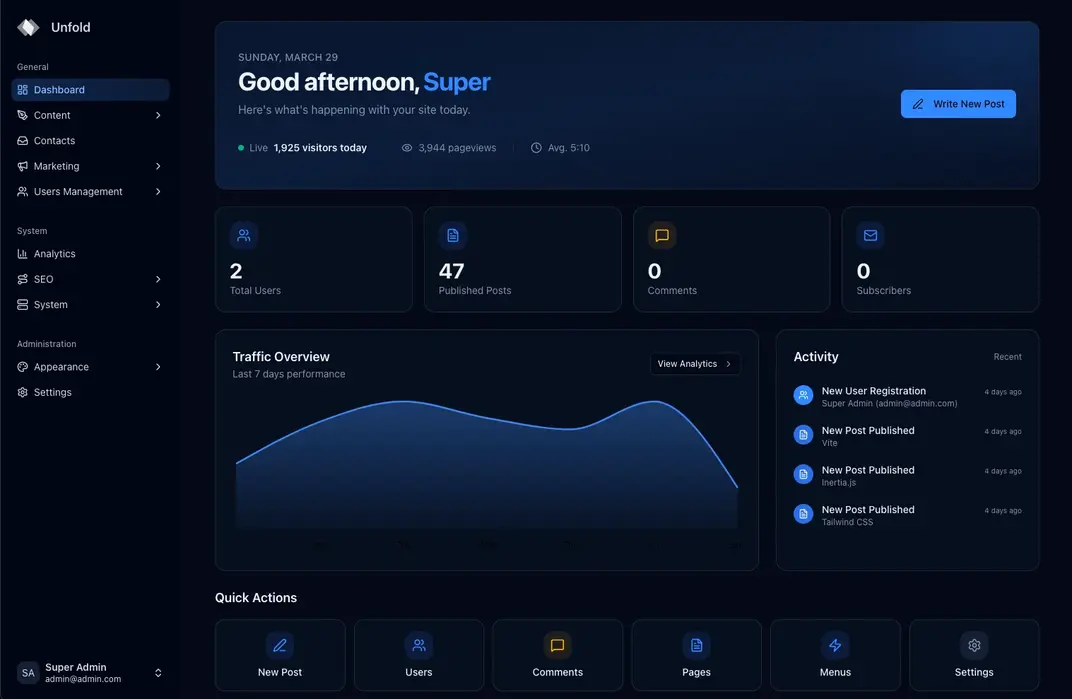 Unfold CMS admin dashboard interface in dark mode