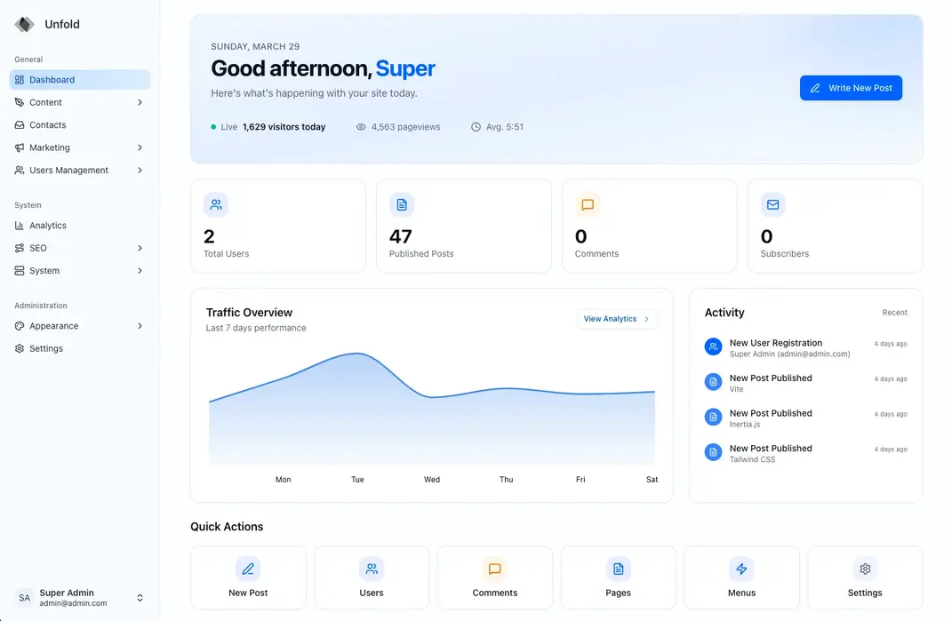 Unfold CMS admin dashboard interface built with shadcn/ui